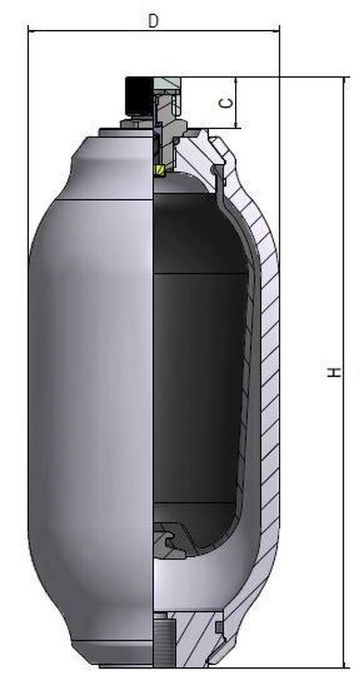 Akumulatory hydrauliczne