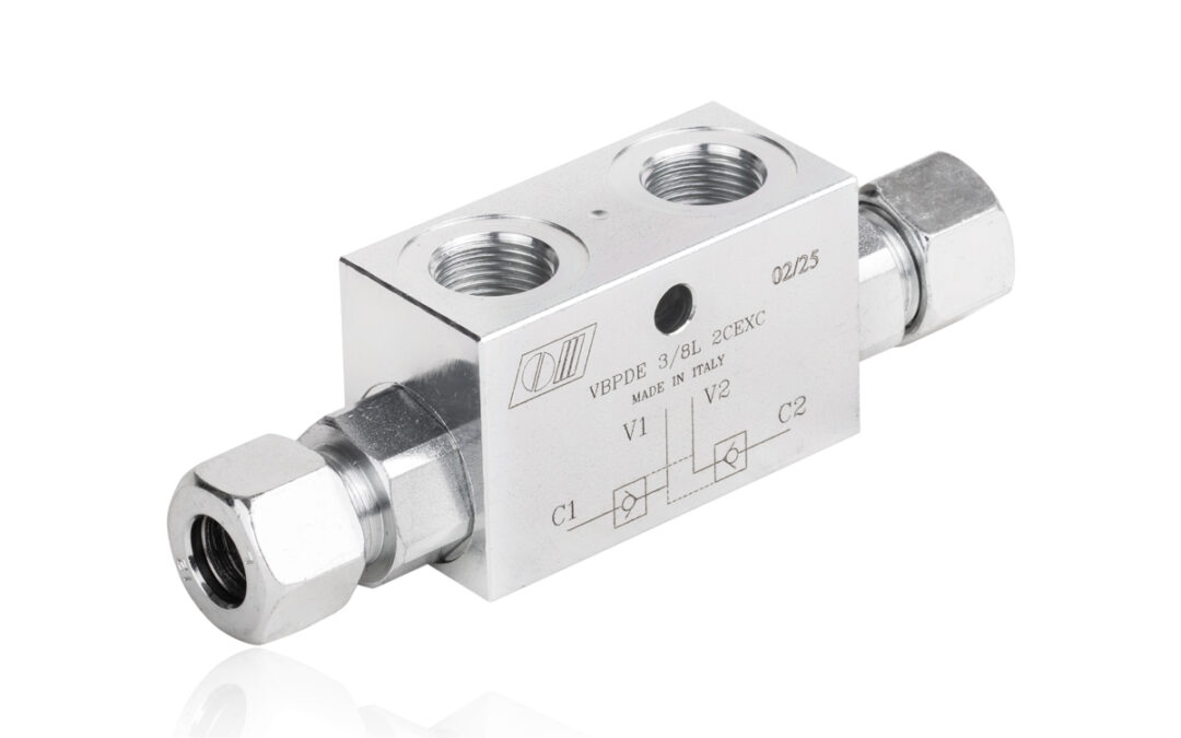 Zawory zwrotne sterowane